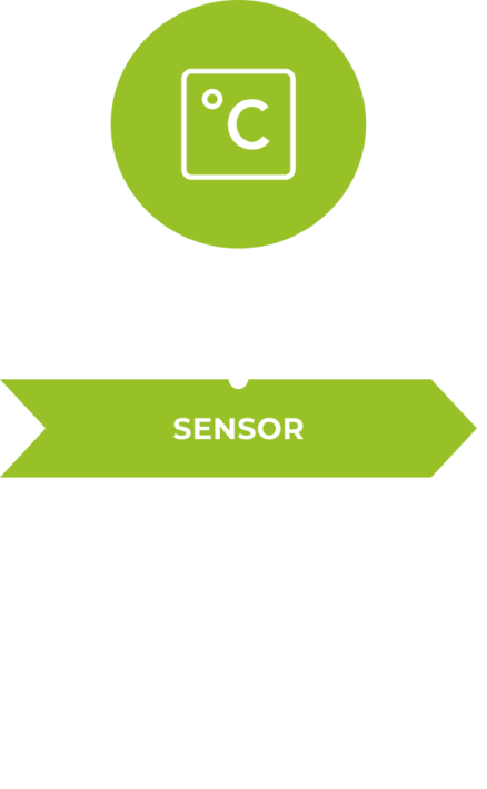 sensor 1